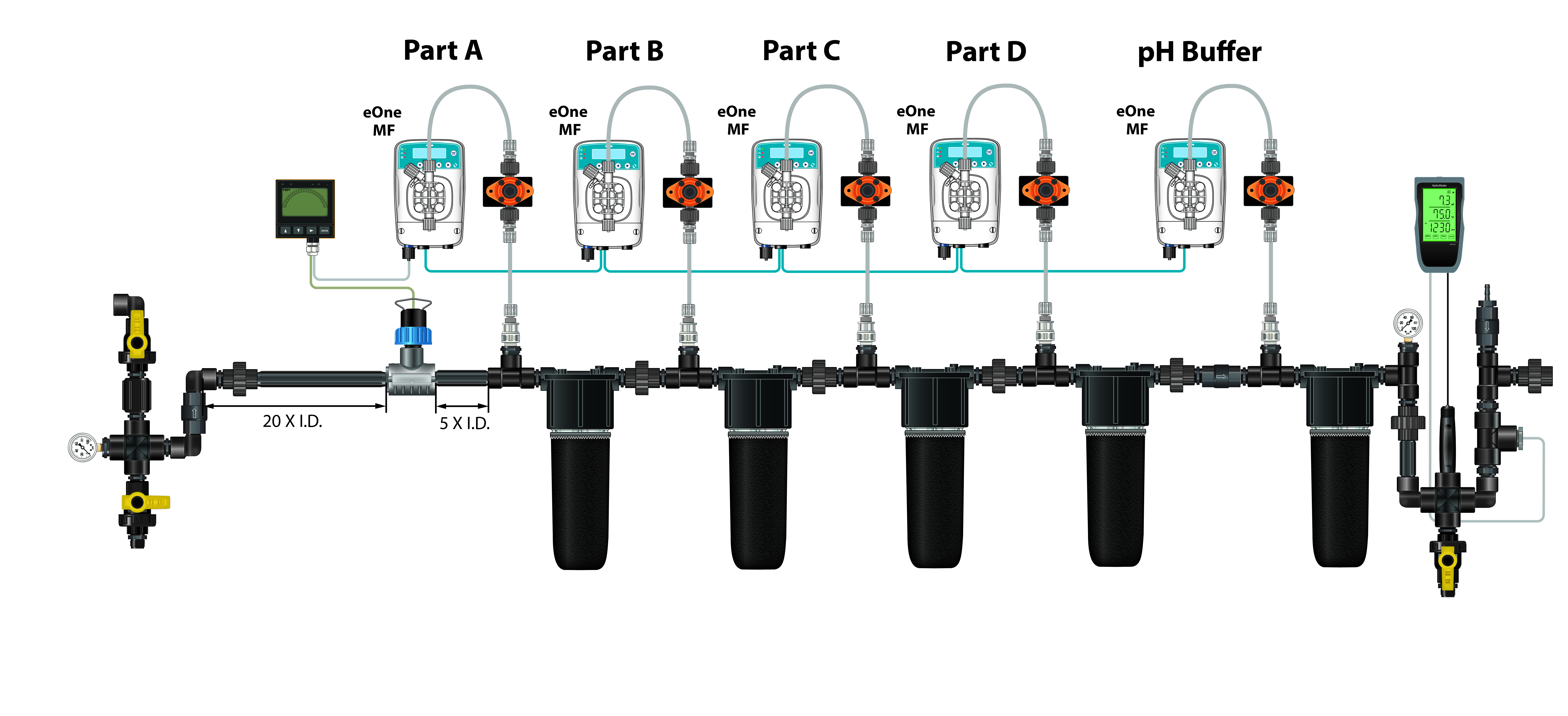 Best practices for mixing chamber