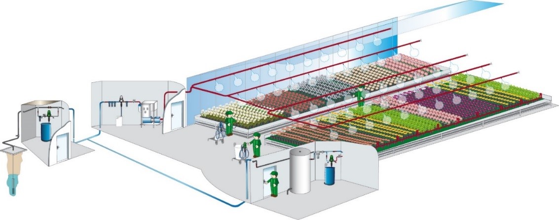 用于园艺应用的 Dosatron 肥料注射器 