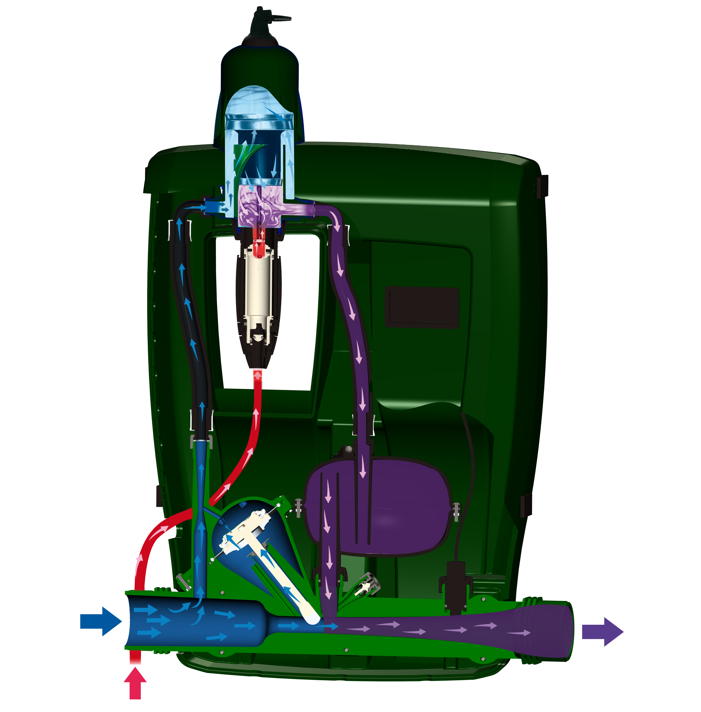 Dosatron range - D30GL operating principle