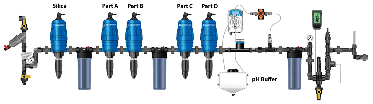 Best practices for mixing chamber