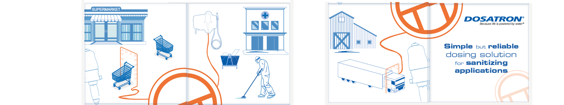 Dosatron Food and Hygiene line - dosing pumps - Banner