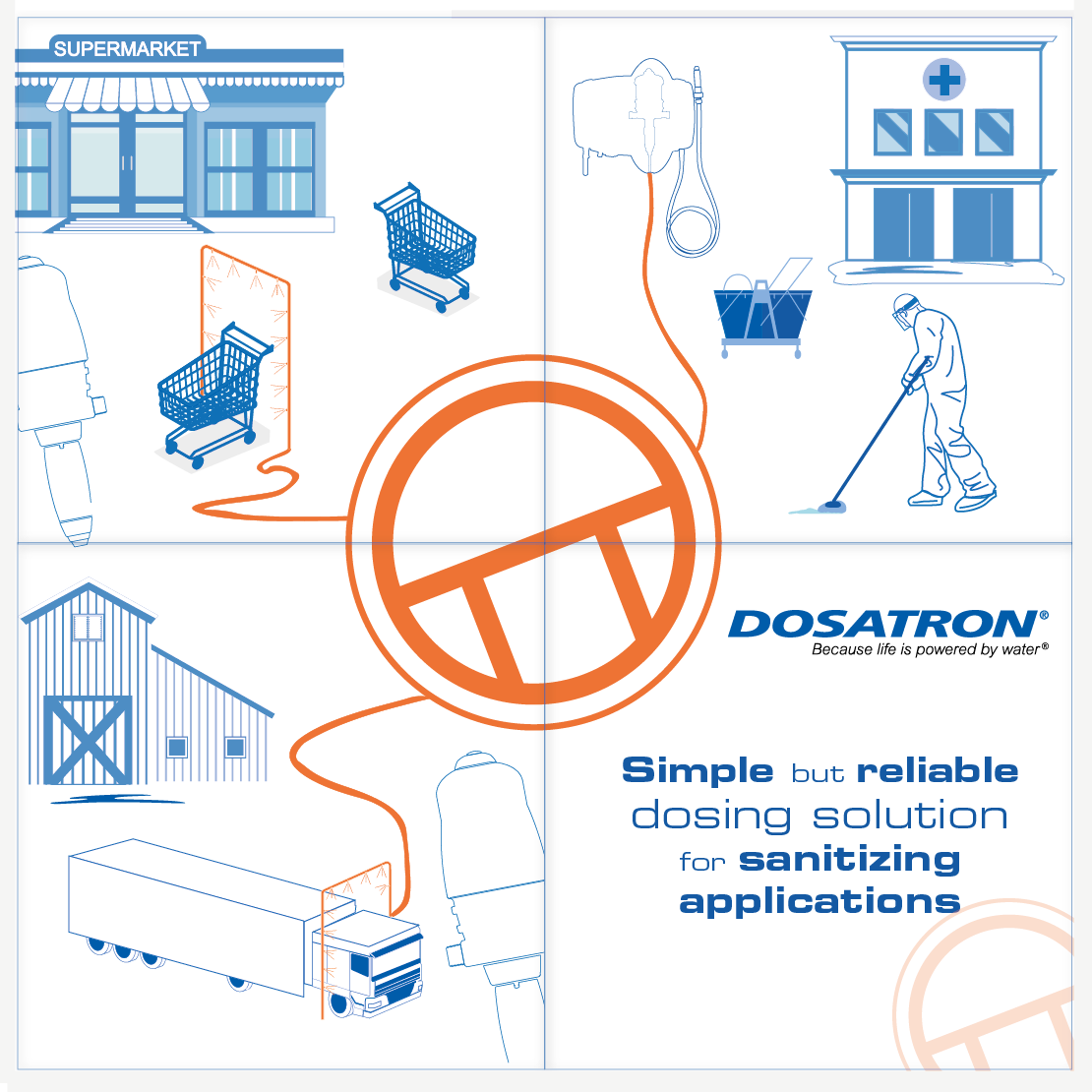 Dosatron alimentación e higiene