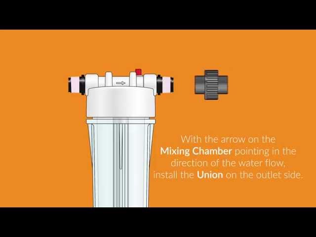 Pioneering Water-Powered Dosing 
