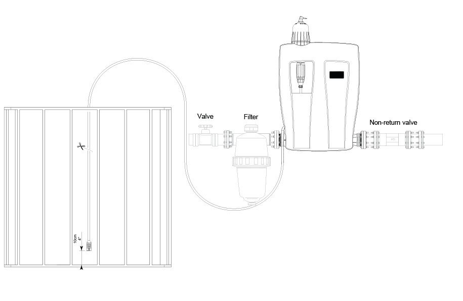 Dosatron range - D30GL installation tip