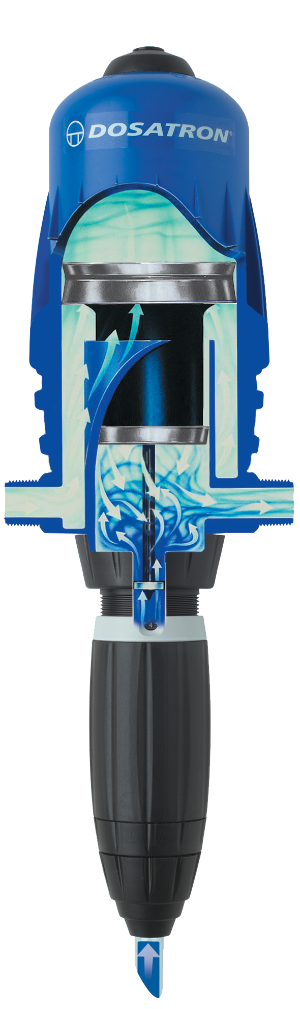 Operating principle D3 chlorine dosing pumps
