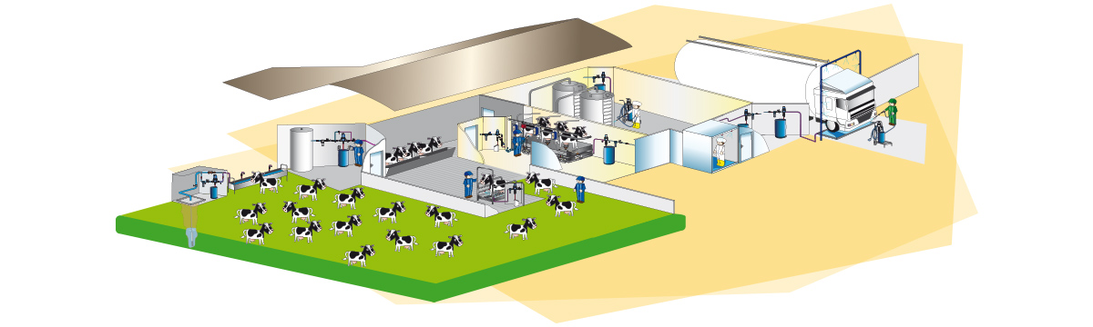 Dosatron animal health - generic banner 3